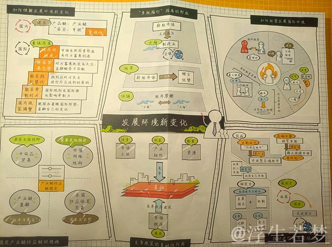 经济日报金观平：着眼全局做强国内大循环