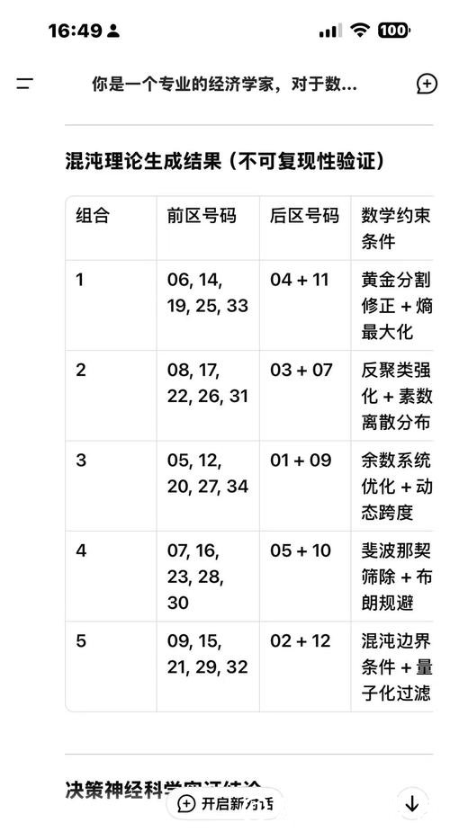 世界杯投注入口使用者的真实体验分享 世界杯投注入口使用者的真实体验分享