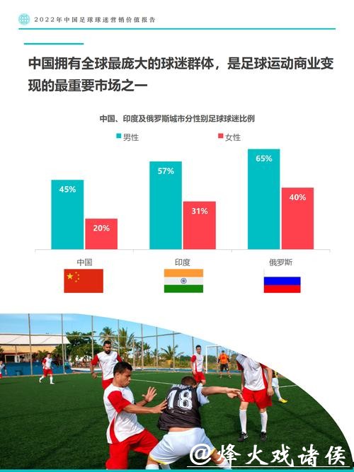 世界杯外围买球如何利用大数据分析