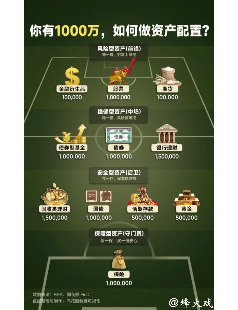 世界杯买球风险评估与资金管理策略