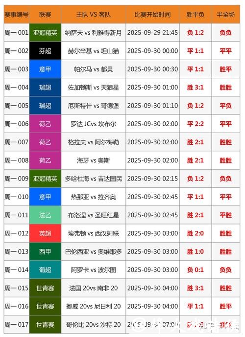 世界杯竞猜平台的常见问题与解答