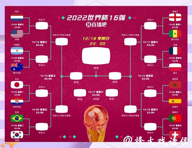 世界杯竞猜前瞻:2026世界杯有哪些冷门预测? 世界杯竞猜前瞻:2026世界杯有哪些冷门预测?