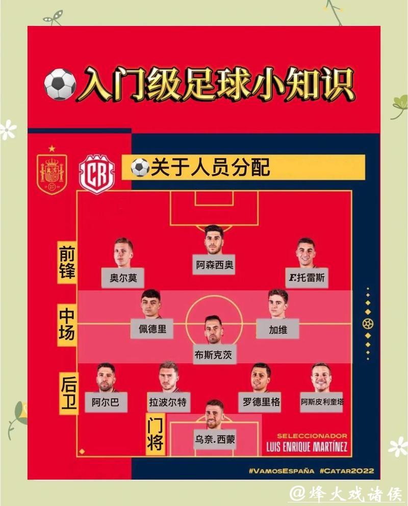 世界杯外围下注时间点选择的重要性