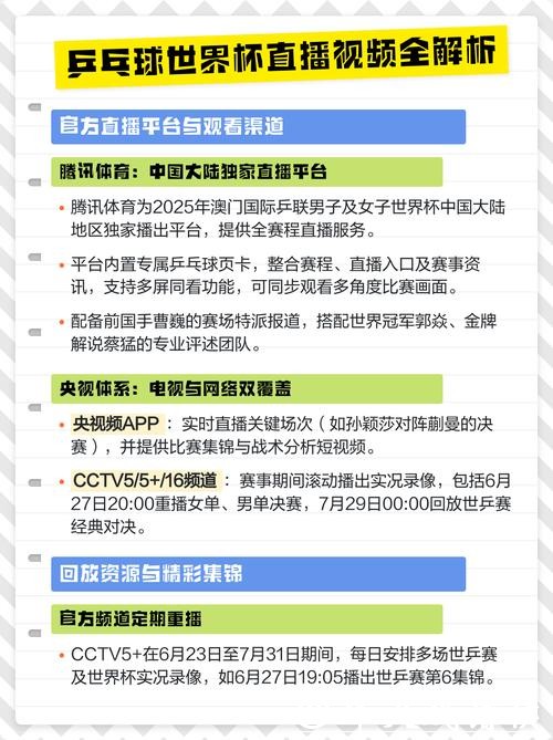 世界杯直播画质对比，各平台优缺点分析